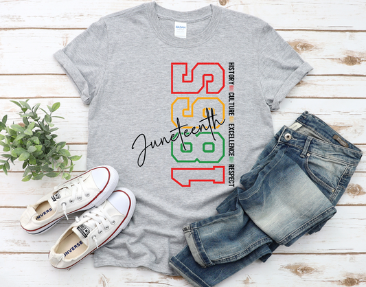 Juneteenth 1865 Outline T-Shirt – History. Culture. Excellence. Respect.
